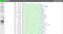 Desktop Screenshot of npdata.be