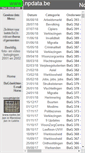 Mobile Screenshot of npdata.be